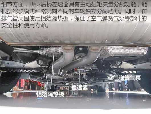 兰博基尼车底盘高度(兰博基尼底盘多高怎么过减速带)-图2 兰博基尼车底盘高度(兰博基尼底盘多高怎么过减速带)-图2