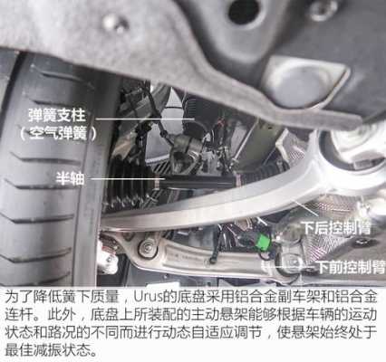 兰博基尼底盘大体图片(兰博基尼底盘大体图片)-图3 兰博基尼底盘大体图片(兰博基尼底盘大体图片)-图3