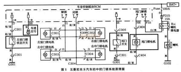 五菱宏光车门自动落锁怎么解决？五菱宏光自动门