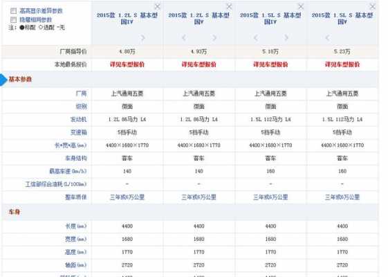 郝姓最完整的辈分?萧县五菱宏光价格表-图3 郝姓最完整的辈分?萧县五菱宏光价格表-图3