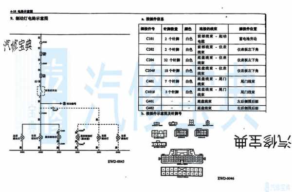 怎么根据电路图维修荣光空调？五菱宏光s电路图-图3