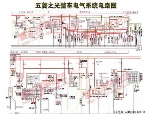 五菱荣光改升降窗电源取哪根线?五菱宏光升降器电路图-图2 五菱荣光改升降窗电源取哪根线?五菱宏光升降器电路图-图2