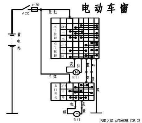 五菱荣光改升降窗电源取哪根线？五菱宏光升降器电路图-图1