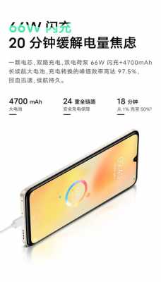 vivos15e66w快充有多快？五菱宏光s15e报价