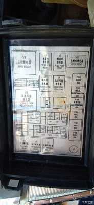 五菱宏光s保险盒介绍?保险丝 五菱宏光-图1 五菱宏光s保险盒介绍?保险丝 五菱宏光-图1