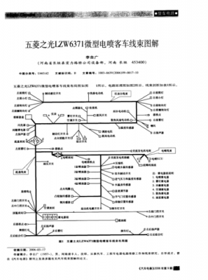 五菱宏光S1仪表突然不亮了？五菱宏光仪表线束图-图3