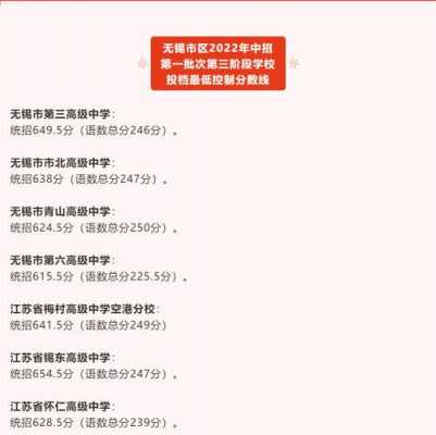 无锡一中和梅村高中哪个升学率高?无锡二手五菱宏光-图2 无锡一中和梅村高中哪个升学率高?无锡二手五菱宏光-图2