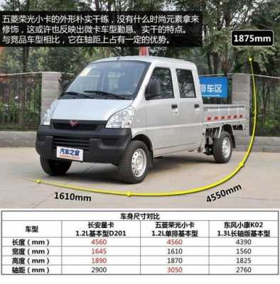 五菱宏光货车版载重多少?五菱宏光微型车货车-图2 五菱宏光货车版载重多少?五菱宏光微型车货车-图2