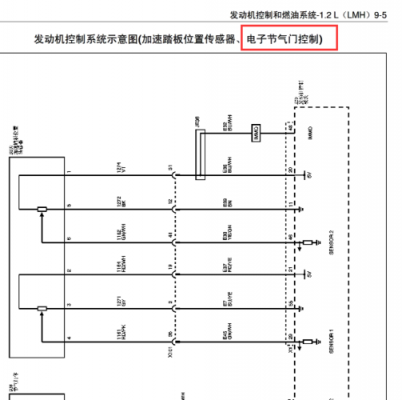 上汽通用五菱节气门匹配技巧?五菱宏光节气门线路图-图2 上汽通用五菱节气门匹配技巧?五菱宏光节气门线路图-图2