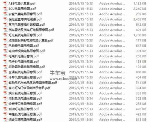 五菱宏光S怎么售后服务?五菱宏光维修手册-图3 五菱宏光S怎么售后服务?五菱宏光维修手册-图3