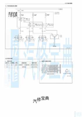 五菱宏光暖风风扇不转原因及排查?五菱宏光风扇线路图-图3 五菱宏光暖风风扇不转原因及排查?五菱宏光风扇线路图-图3