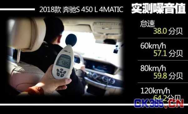 宏光S噪音达到多少分贝？五菱宏光噪音测试