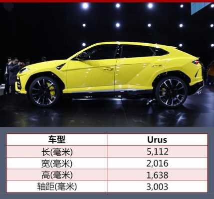 兰博基尼加装配置(兰博基尼suv参数配置)-图2 兰博基尼加装配置(兰博基尼suv参数配置)-图2