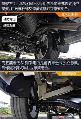 五菱s1长度？五菱宏光s1底盘高度