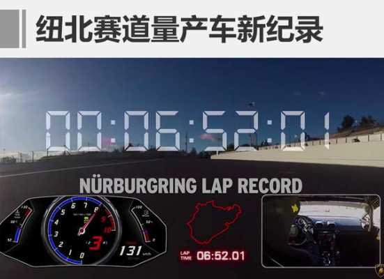兰博基尼赛事冠军(兰博基尼赛道成绩)-图3 兰博基尼赛事冠军(兰博基尼赛道成绩)-图3