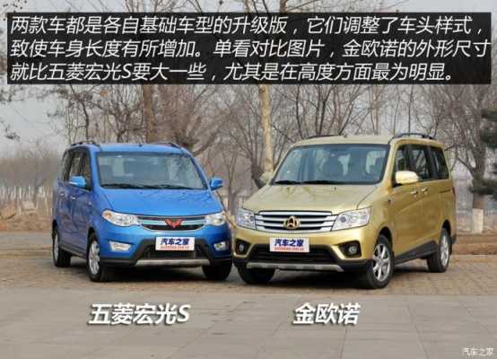 五菱宏光v与长安欧诺s性价比?五菱宏光svs长安欧诺-图2 五菱宏光v与长安欧诺s性价比?五菱宏光svs长安欧诺-图2