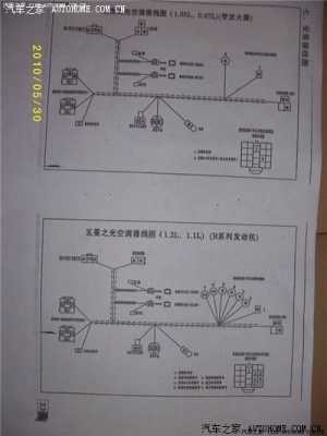 五菱宏光空调怎么开?五菱宏光空调线路图-图1 五菱宏光空调怎么开?五菱宏光空调线路图-图1