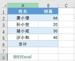 excel表格显示name怎么办？#NAME?