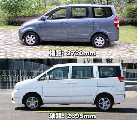 五菱宏光和东风帅客有什么区别?五菱宏光 东风帅客-图2 五菱宏光和东风帅客有什么区别?五菱宏光 东风帅客-图2