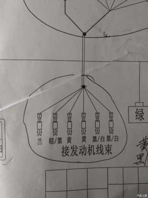 五菱宏光低压空调管在什么位置?五菱宏光v空调线路图-图2 五菱宏光低压空调管在什么位置?五菱宏光v空调线路图-图2