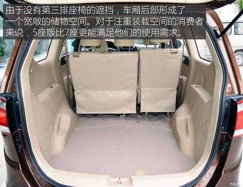 宏光s1和宝骏730那个好开?五菱宏光s1比宝骏730好-图3 宏光s1和宝骏730那个好开?五菱宏光s1比宝骏730好-图3