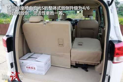 五菱宏光s1排空气方法?五菱宏光s1试驾讲解-图3 五菱宏光s1排空气方法?五菱宏光s1试驾讲解-图3