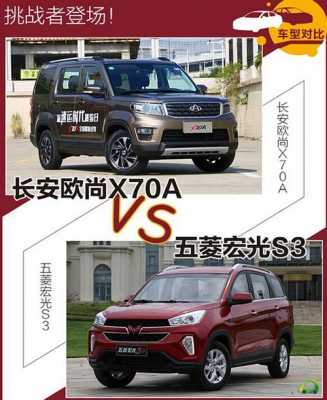 长安欧尚和五菱宏光s哪个更好？欧尚和五菱宏光的视频