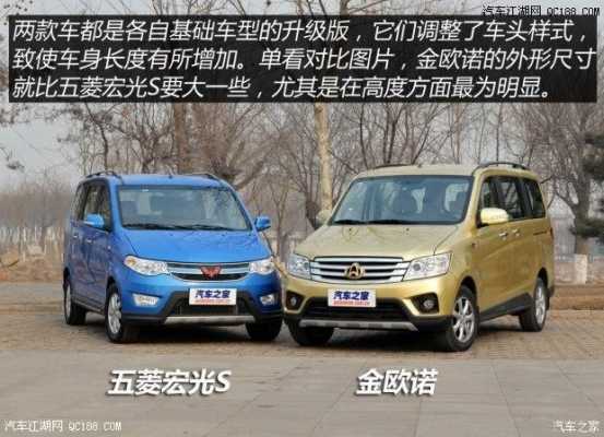 长安欧诺vs五菱宏光,谁更满足家庭用车?长安五菱宏光-图2 长安欧诺vs五菱宏光,谁更满足家庭用车?长安五菱宏光-图2