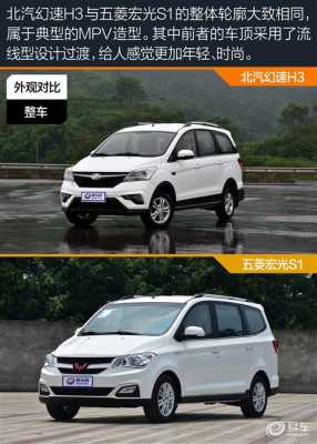 五菱宏光S和北汽幻速H3哪个好?北汽幻速h3 五菱宏光-图3 五菱宏光S和北汽幻速H3哪个好?北汽幻速h3 五菱宏光-图3