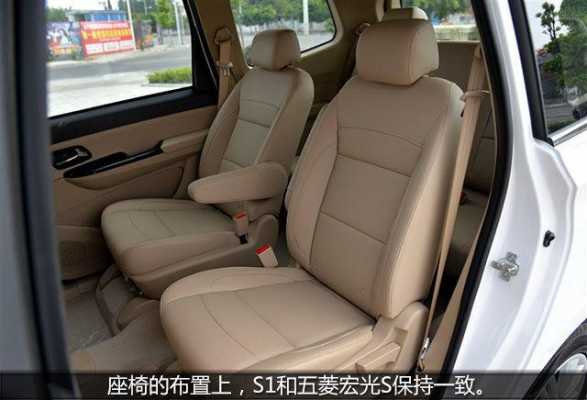 五菱宏光s1家用至尊参数及配置?五菱宏光s1标准版-图2 五菱宏光s1家用至尊参数及配置?五菱宏光s1标准版-图2