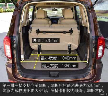 五菱宏光v型与s型有什么区别？五菱宏光v和宏光s