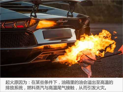 包含兰博基尼烧燃火灾的词条