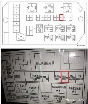 五菱宏光雨刮器保险丝在什么位置?五菱宏光雨刮保险在哪-图2 五菱宏光雨刮器保险丝在什么位置?五菱宏光雨刮保险在哪-图2