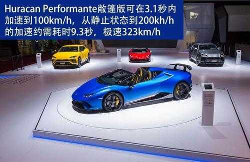 兰博基尼扭矩分布(兰博基尼扭矩分布图)-图3 兰博基尼扭矩分布(兰博基尼扭矩分布图)-图3