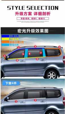 五菱宏光后面车窗降不到底?五菱宏光最高降2万-图2 五菱宏光后面车窗降不到底?五菱宏光最高降2万-图2