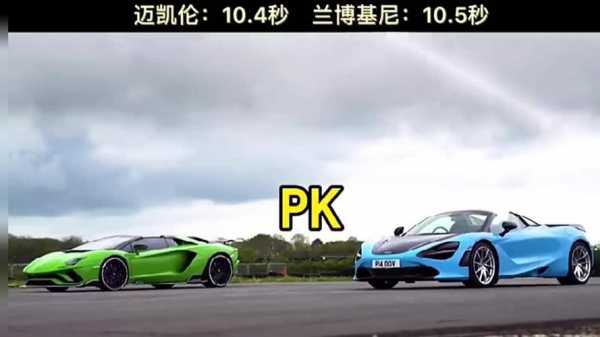 兰博基尼s迈凯轮（兰博基尼pk迈凯轮造成堵车）