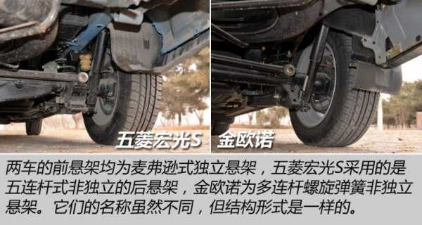 五菱宏光s跟s3的发动机是一样的吗？五菱宏光s3悬架