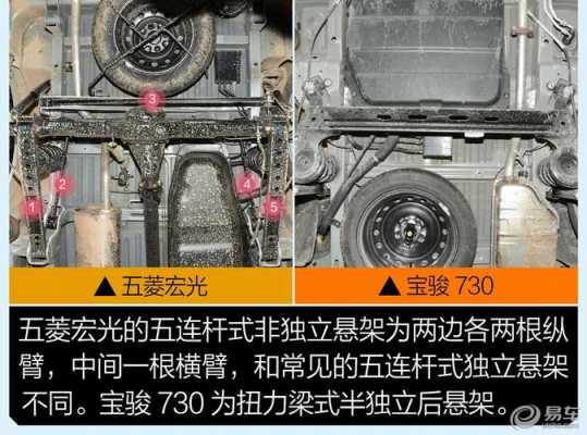 五菱宏光是什么车身结构？五菱宏光汽车结构