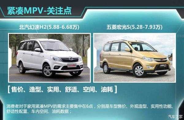 北汽幻速h2e油耗高是怎么回事？北汽幻速h2e跟五菱宏光