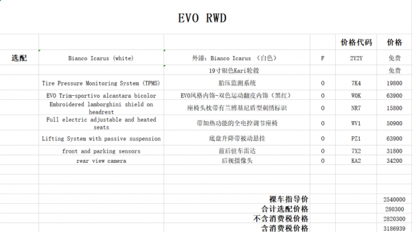 兰博基尼订单制作（兰博基尼选配单生成器）-图3