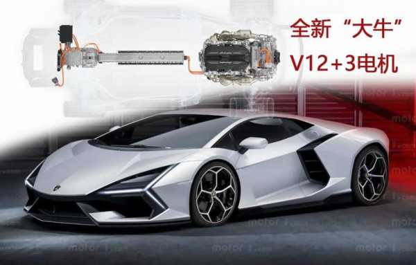 兰博基尼驱动系统(兰博基尼configurator)-图3 兰博基尼驱动系统(兰博基尼configurator)-图3
