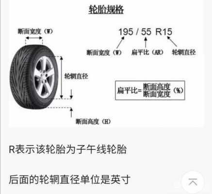 兰博基尼轮胎宽度尺寸(兰博基尼轮胎宽度尺寸表)-图1 兰博基尼轮胎宽度尺寸(兰博基尼轮胎宽度尺寸表)-图1