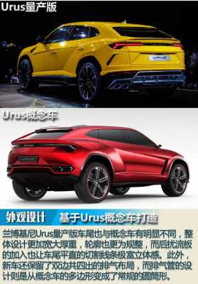 兰博基尼轿车重量（兰博基尼suv重量）-图3