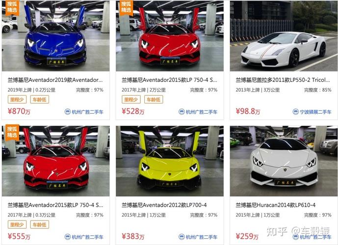 兰博基尼的保值率(兰博基尼的保值率高吗)-图1 兰博基尼的保值率(兰博基尼的保值率高吗)-图1