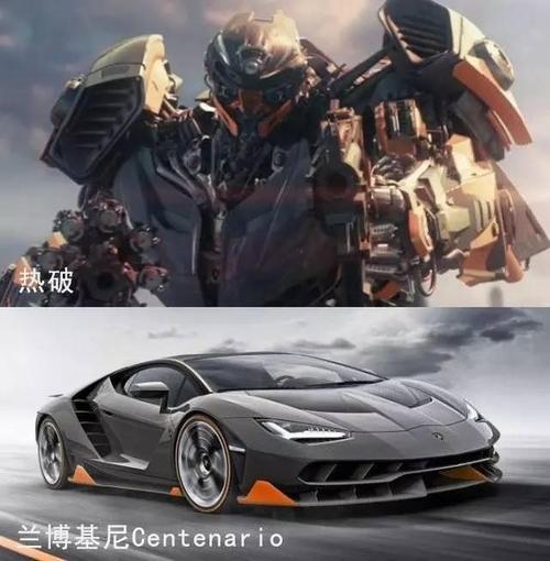 热破兰博基尼头像(热破兰博基尼centenario)-图3 热破兰博基尼头像(热破兰博基尼centenario)-图3