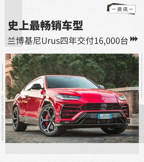 兰博基尼urus爆表（兰博基尼urus concept）
