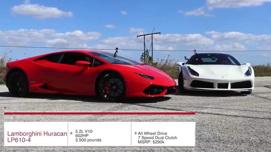 488和兰博基尼(兰博基尼488gtb)-图2 488和兰博基尼(兰博基尼488gtb)-图2