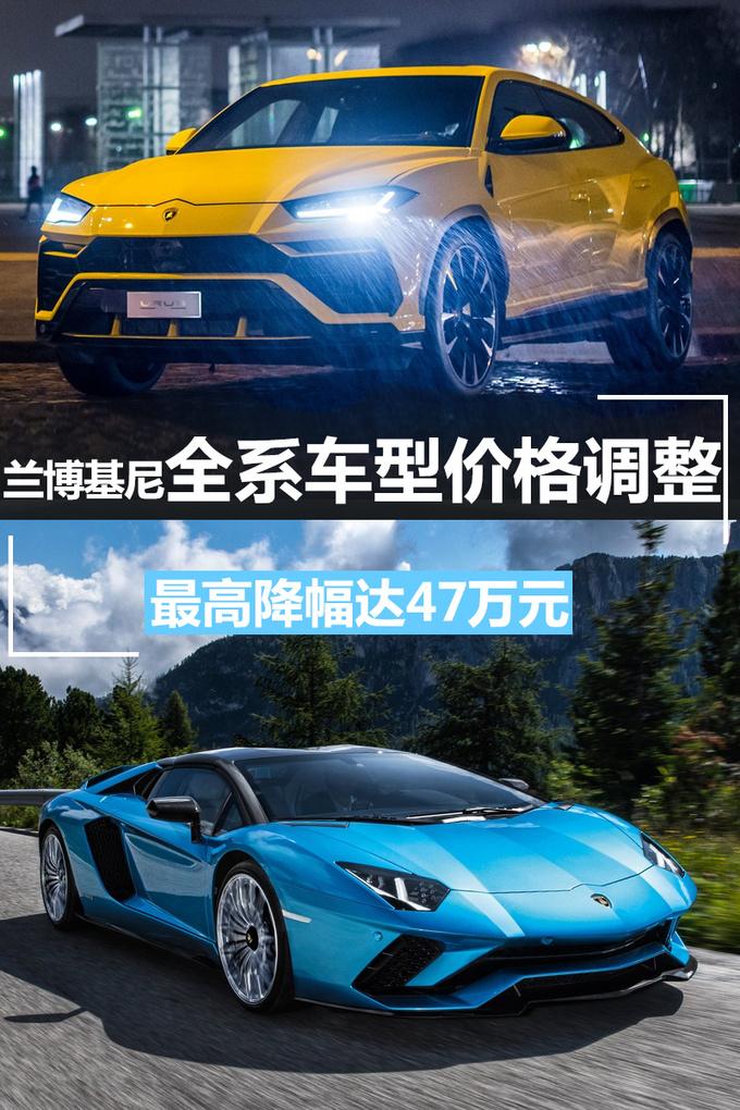 兰博基尼买车配置（兰博基尼顶级配置）