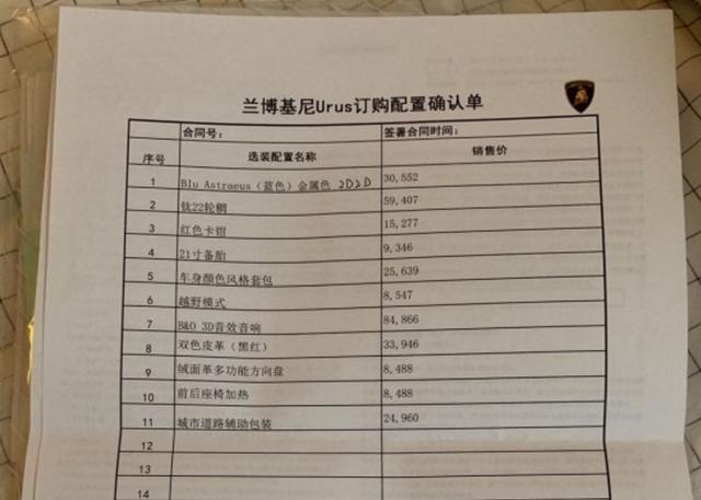 兰博基尼订单图片(兰博基尼订单图片高清)-图2 兰博基尼订单图片(兰博基尼订单图片高清)-图2