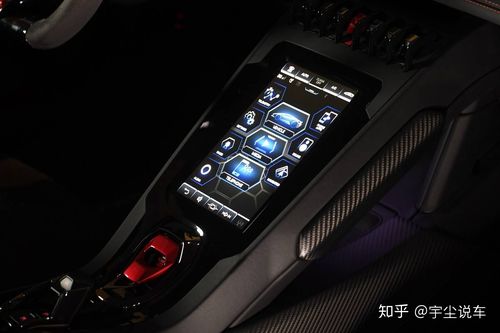 兰博基尼车载配件(兰博基尼主机)-图2 兰博基尼车载配件(兰博基尼主机)-图2